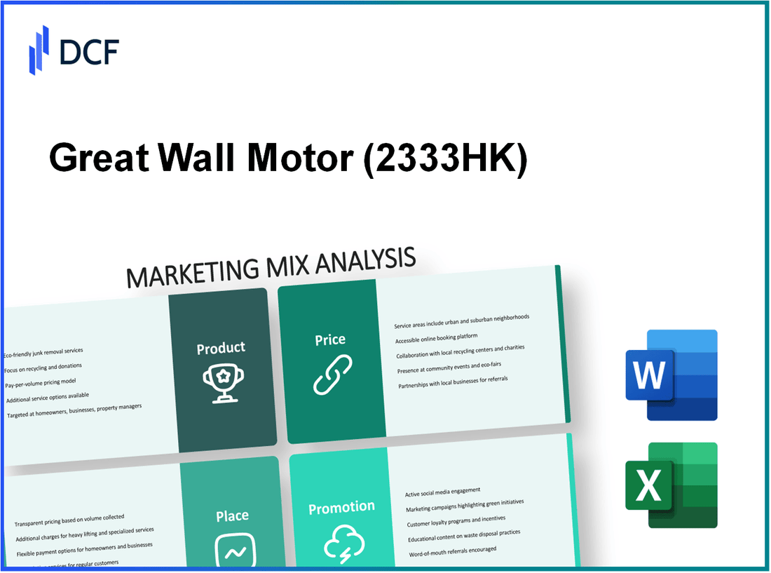 Great Wall Motor Company Limited (2333.HK): Marketing Mix Analysis