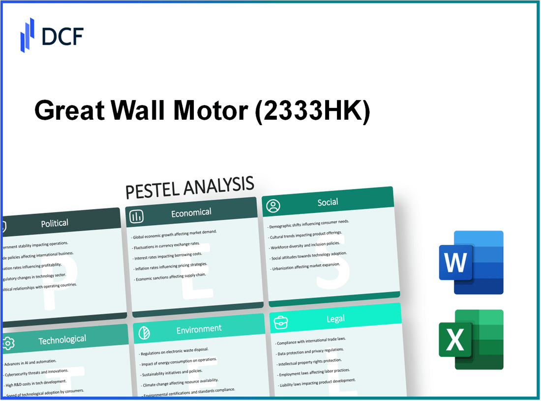 Great Wall Motor Company Limited (2333.HK): PESTEL Analysis