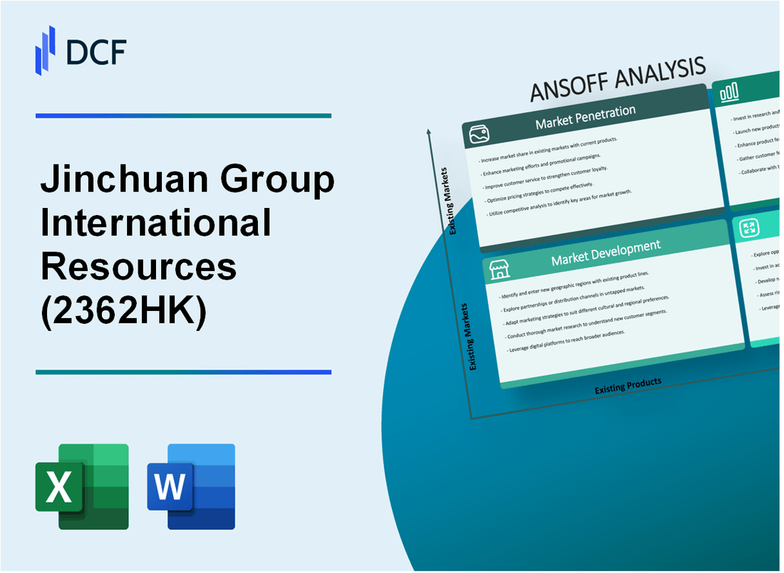 Jinchuan Group International Resources Co. Ltd (2362.HK): Ansoff Matrix