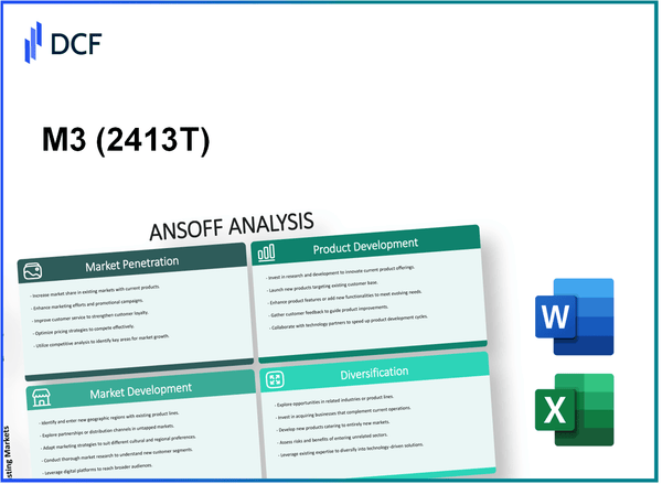 M3, Inc. (2413.T): Ansoff Matrix