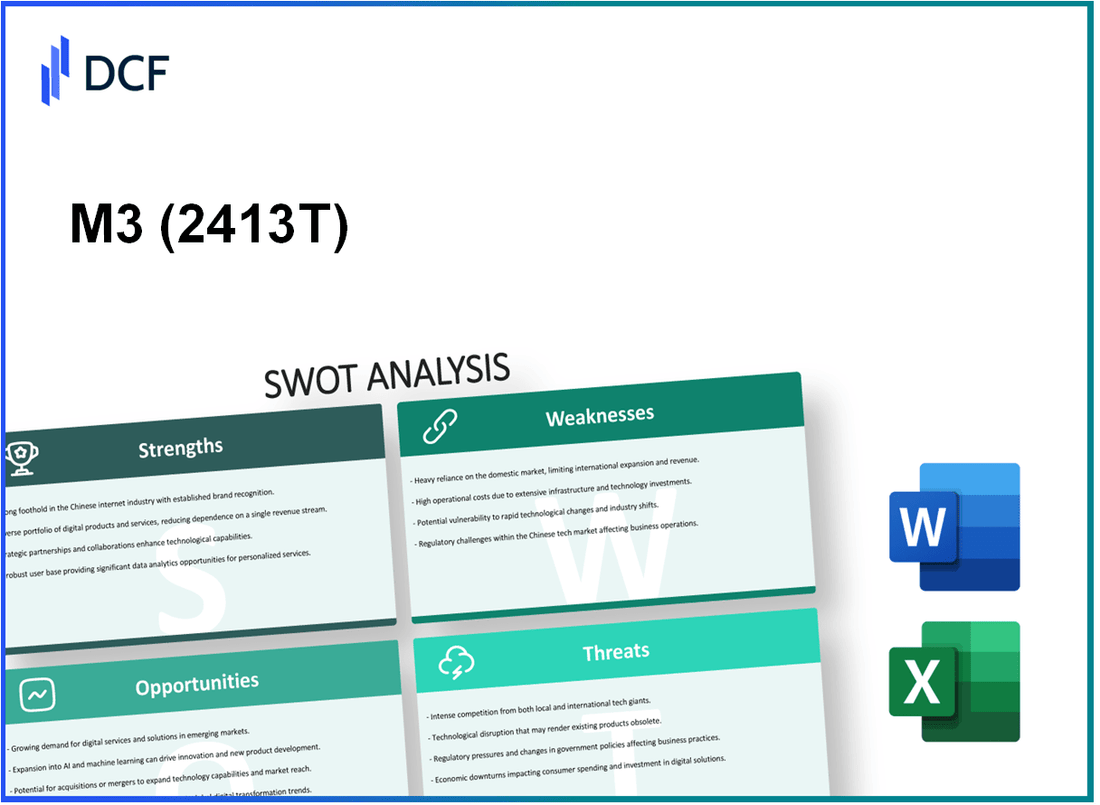 M3, Inc. (2413.T): SWOT Analysis