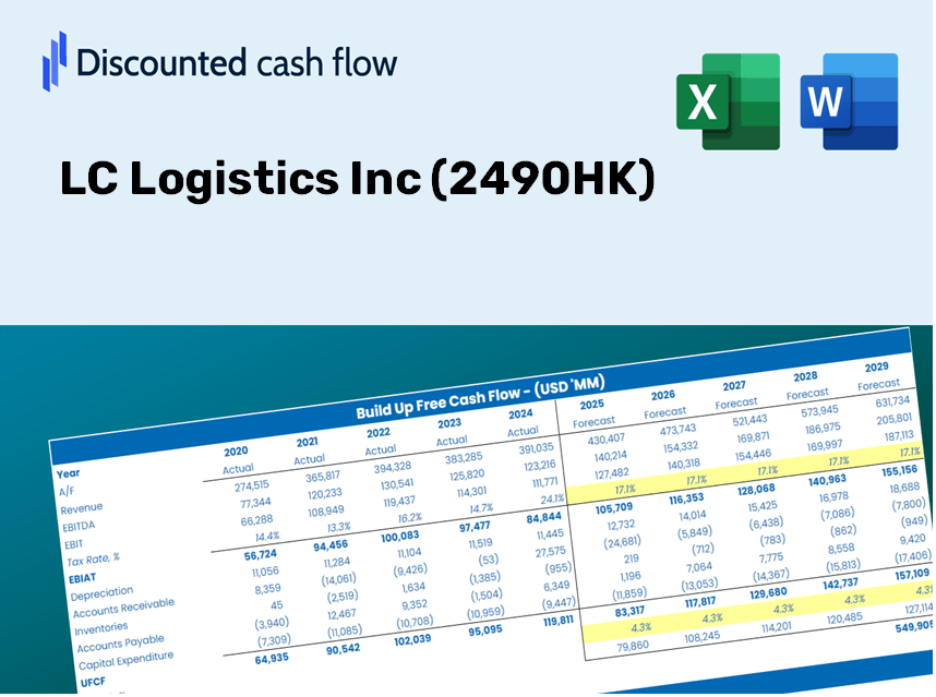 LC Logistics Inc (2490HK) DCF Valuation