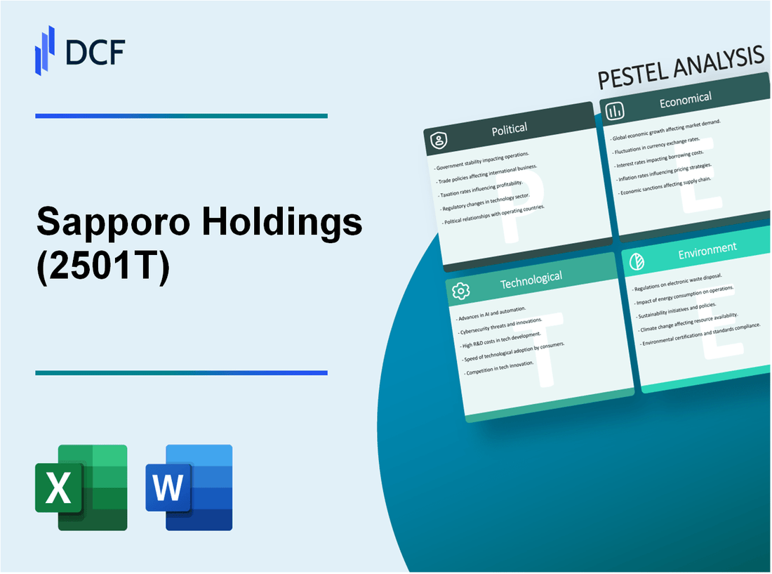 Sapporo Holdings Limited (2501.T): PESTEL Analysis