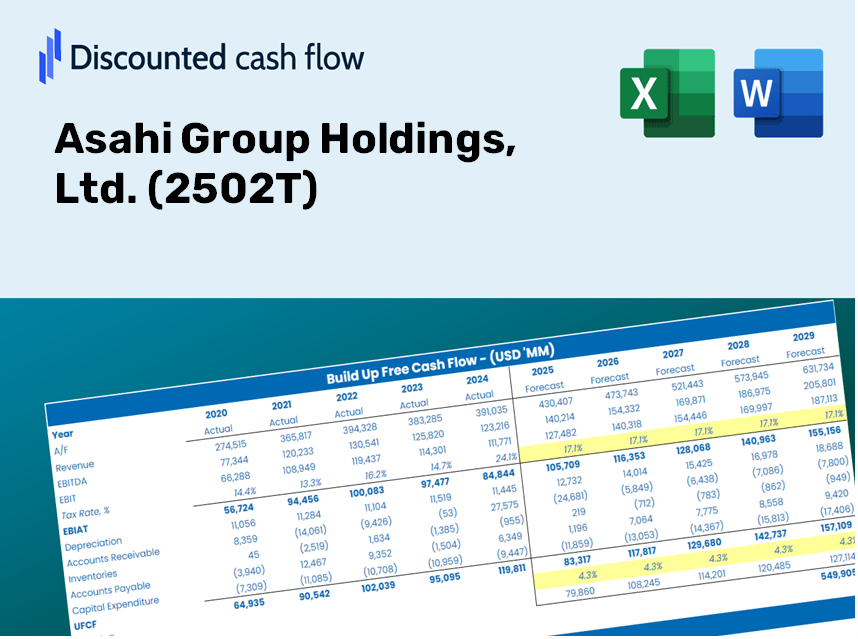 Asahi Group Holdings, Ltd. (2502T) DCF Valuation