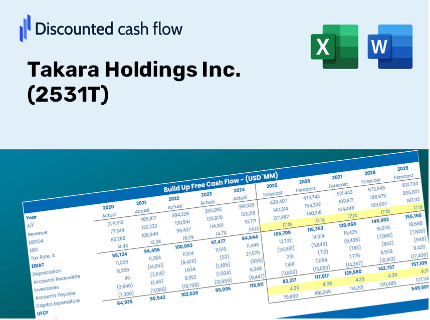 Takara Holdings Inc. (2531T) DCF Valuation