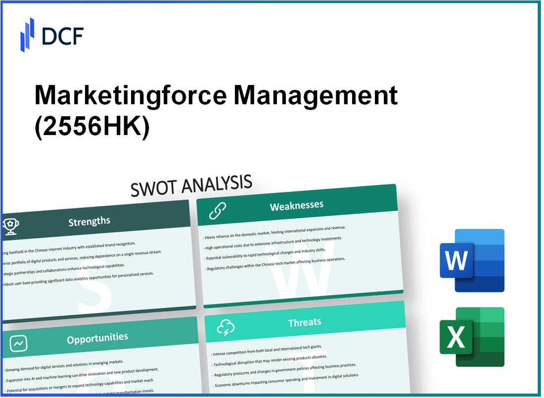 Marketingforce Management Ltd (2556.HK): SWOT Analysis