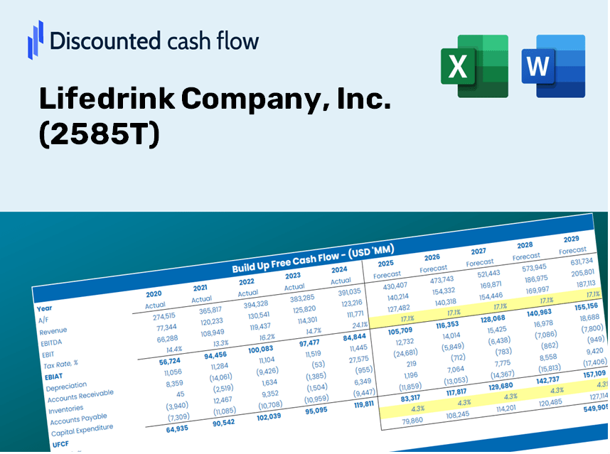 Lifedrink Company, Inc. (2585T) DCF Valuation