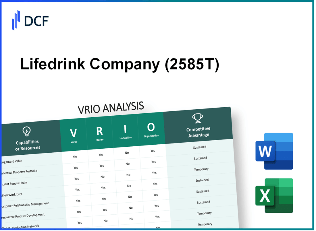 Lifedrink Company, Inc. (2585.T): VRIO Analysis