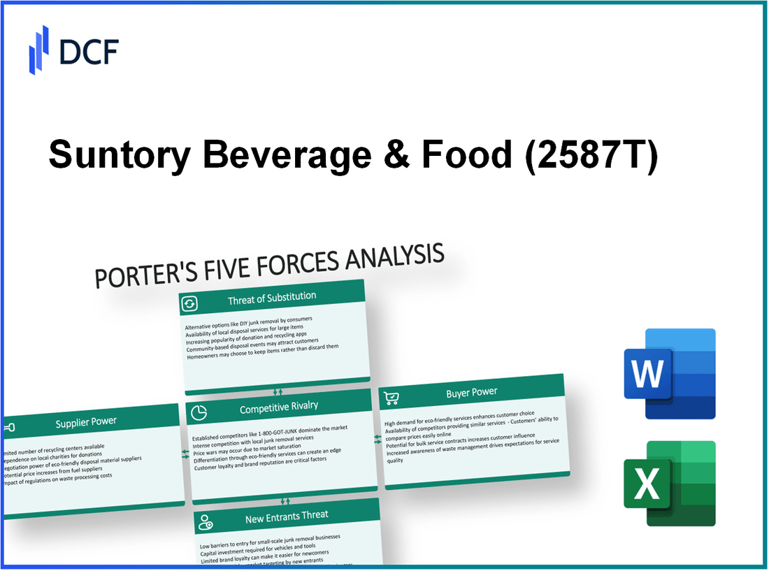 Suntory Beverage & Food (2587.T): Porter's 5 Forces Analysis