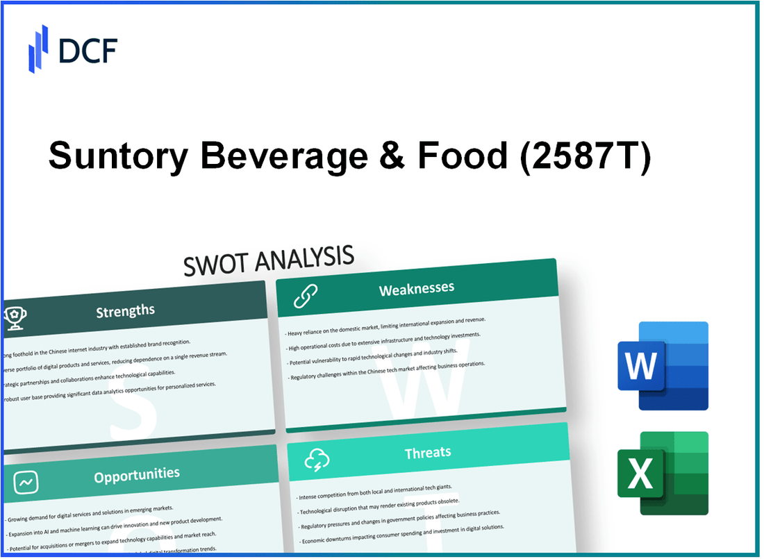 Suntory Beverage & Food Limited (2587.T): SWOT Analysis