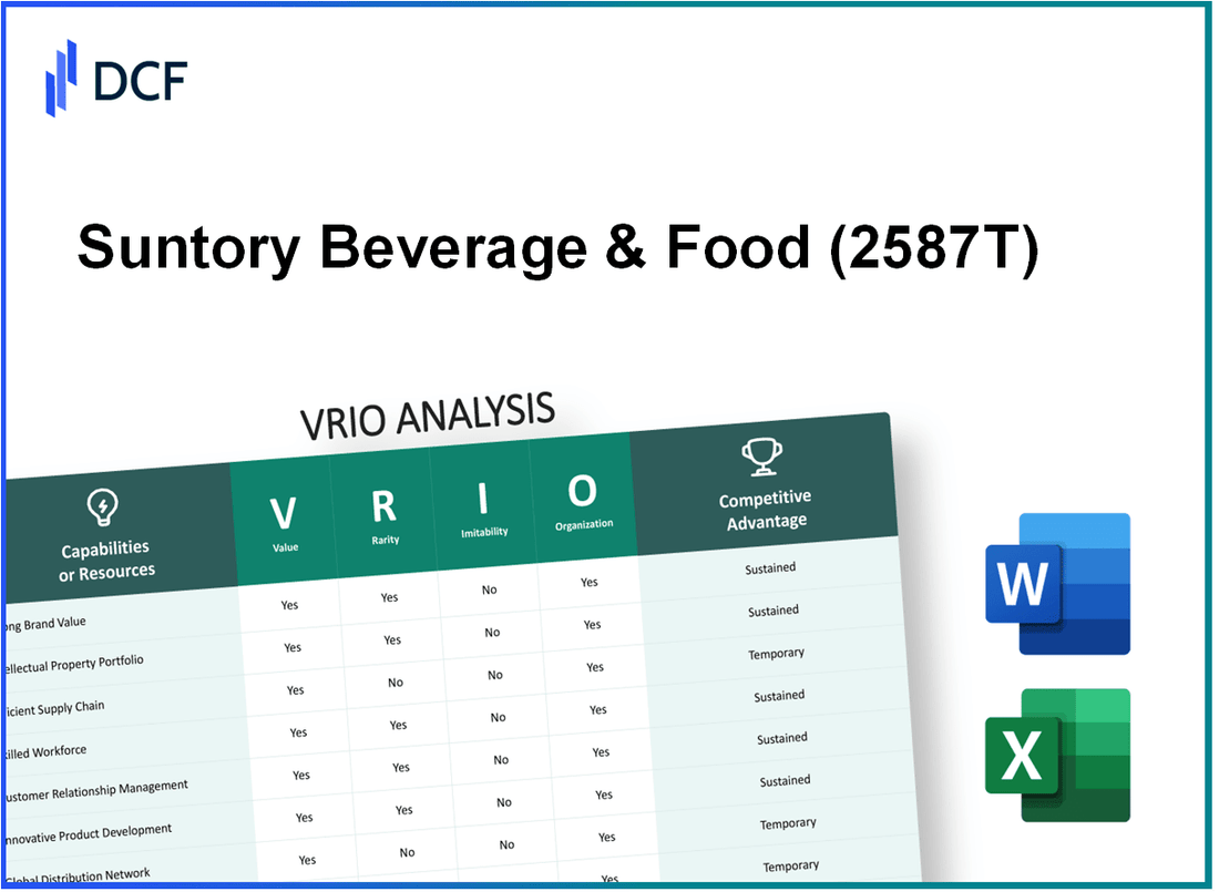 Suntory Beverage & Food Limited (2587.T): VRIO Analysis