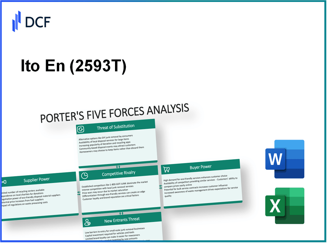 Ito En (2593.T): Porter's 5 Forces Analysis