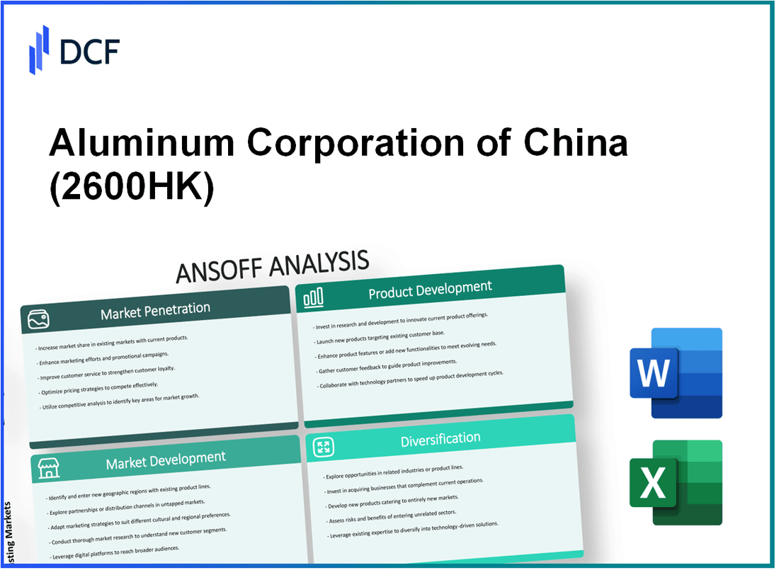 Aluminum Corporation of China Limited (2600.HK): Ansoff Matrix