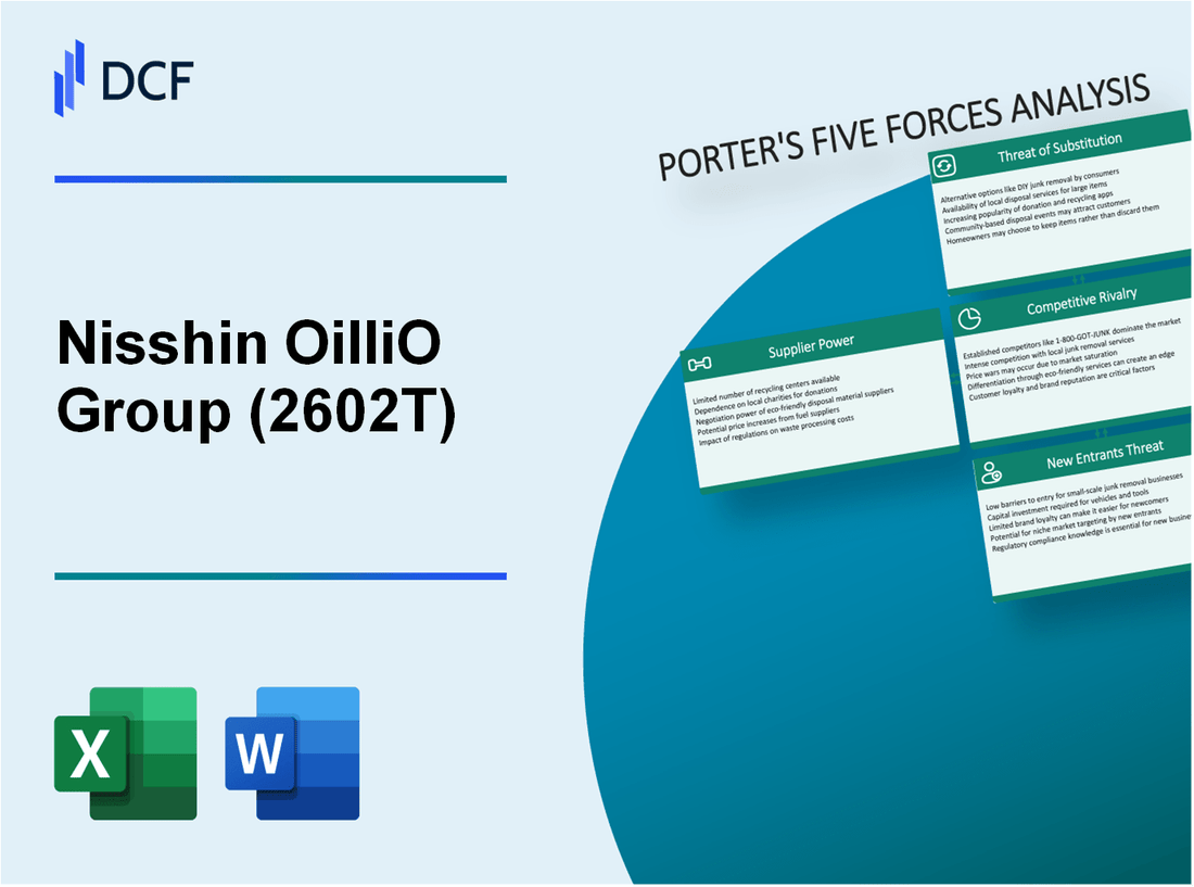 Nisshin OilliO Group (2602.T): Porter's 5 Forces Analysis