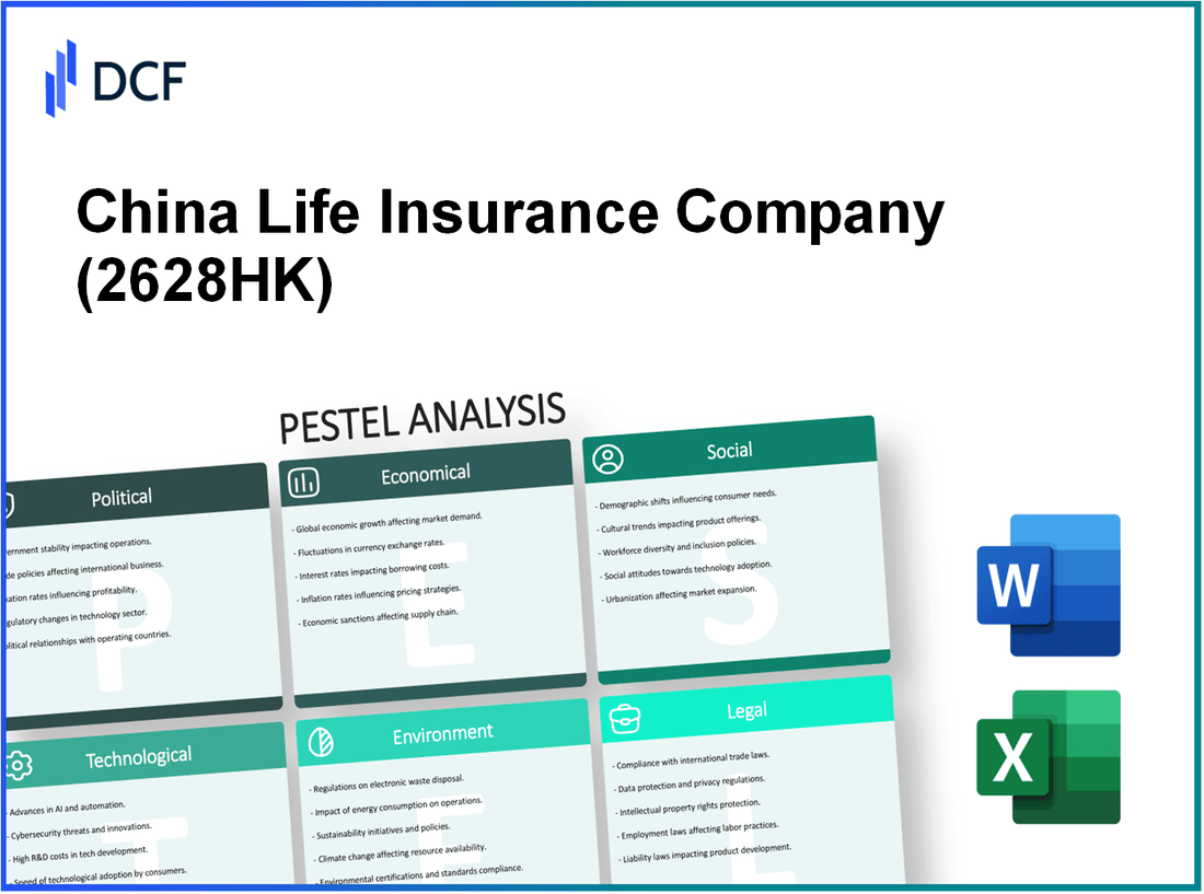 China Life Insurance Company Limited (2628.HK): PESTEL Analysis