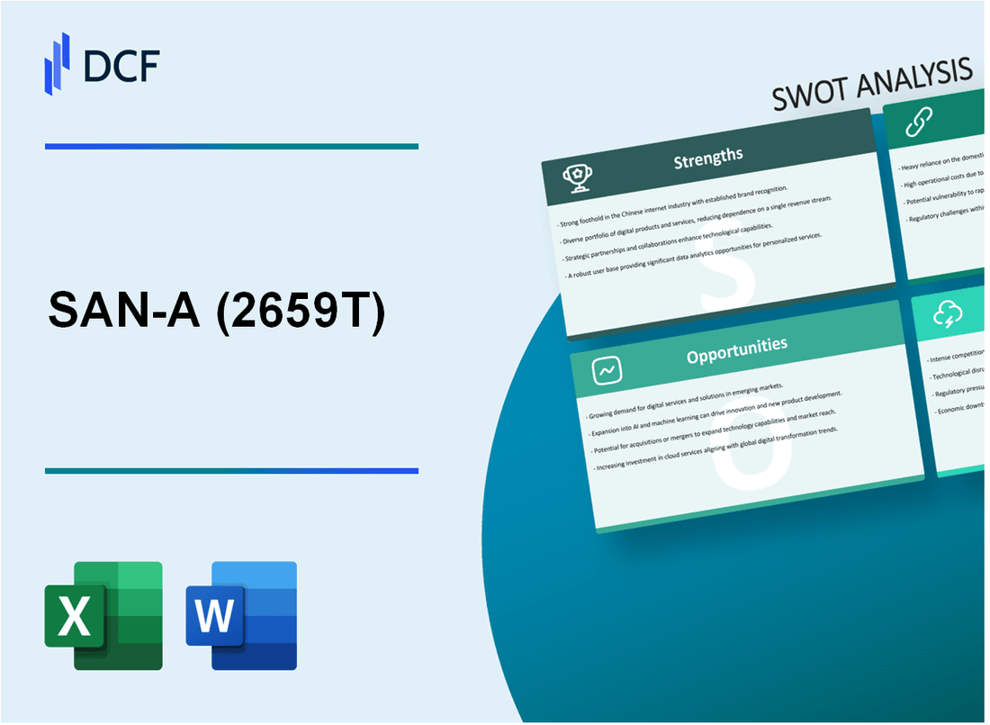 SAN-A CO.,LTD. (2659.T): SWOT Analysis