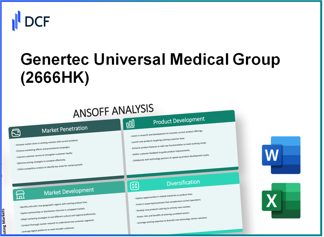 Genertec Universal Medical Group Company Limited (2666.HK): Ansoff Matrix