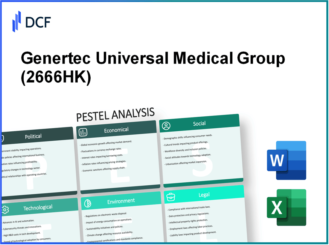 Genertec Universal Medical Group Company Limited (2666.HK): PESTEL Analysis