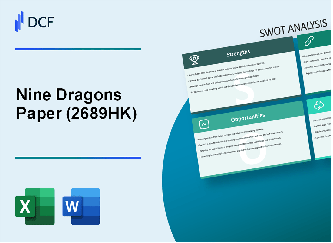 Nine Dragons Paper Limited (2689.HK): SWOT Analysis