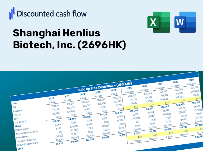 Shanghai Henlius Biotech, Inc. (2696HK) DCF Valuation