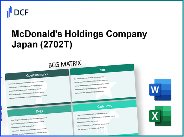 McDonald's Holdings Company , Ltd. (2702.T): BCG Matrix