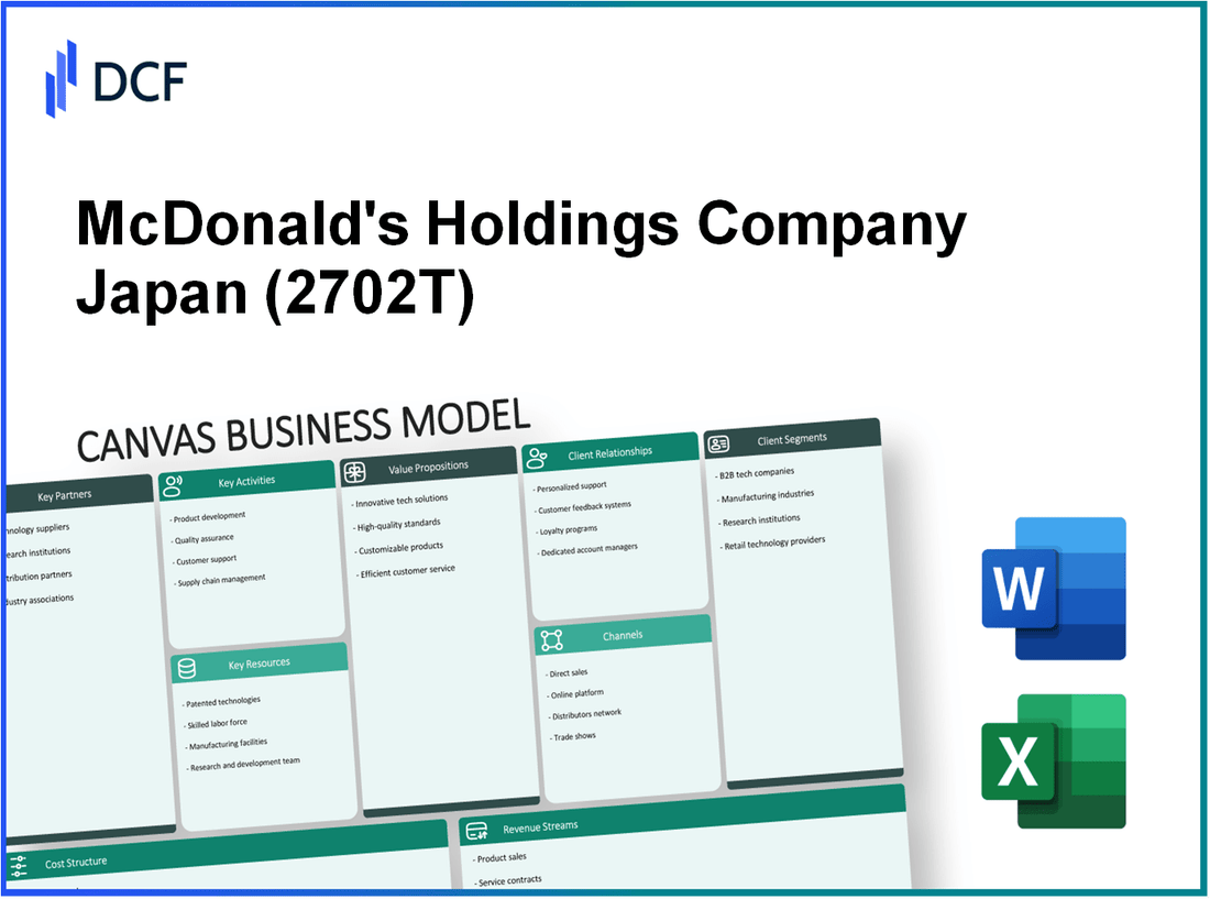 McDonald's Holdings Company , Ltd. (2702.T): Canvas Business Model