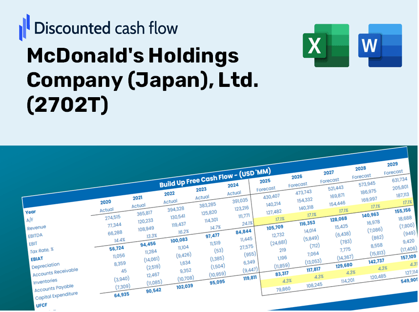 McDonald's Holdings Company (Japan), Ltd. (2702T) DCF Valuation