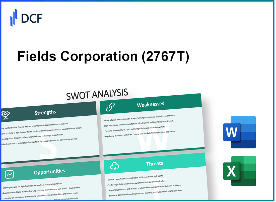 Fields Corporation (2767.T): SWOT Analysis