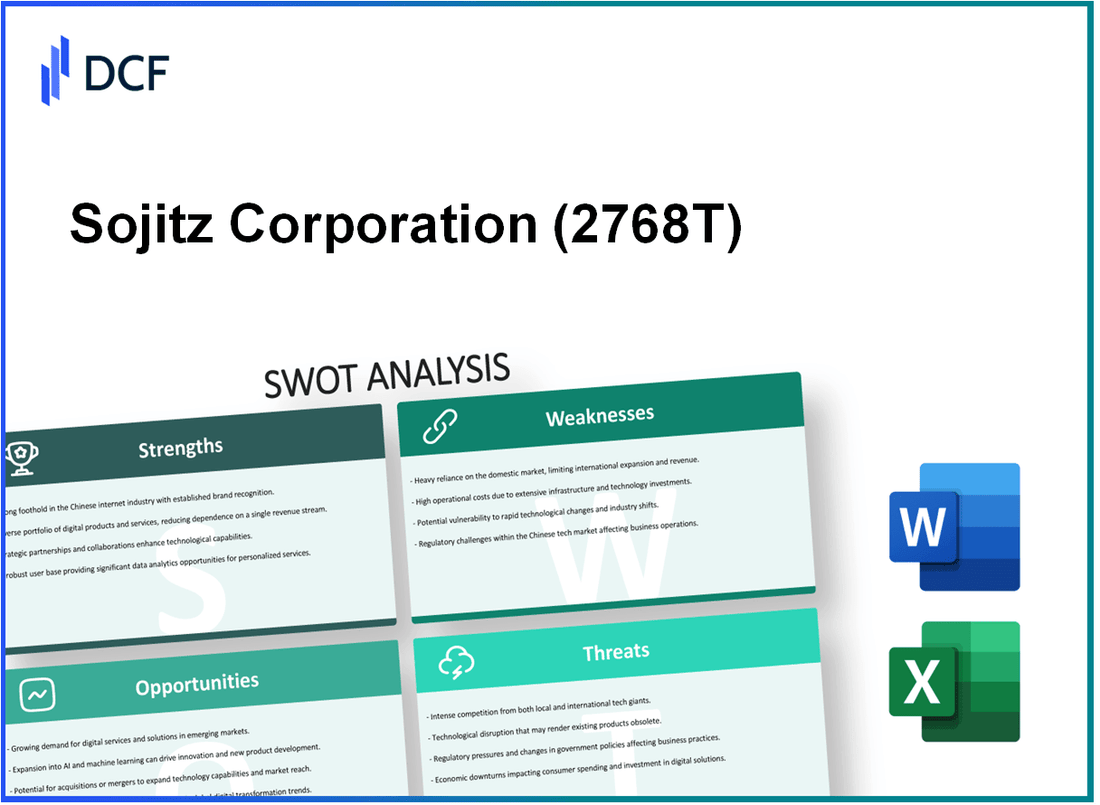 Sojitz Corporation (2768.T): SWOT Analysis