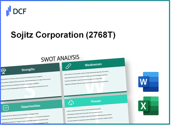 Sojitz Corporation (2768.T): SWOT Analysis