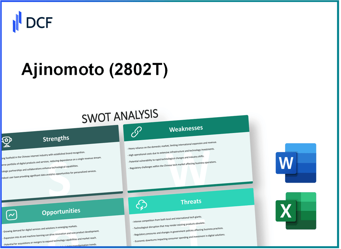 Ajinomoto Co., Inc. (2802.T): SWOT Analysis