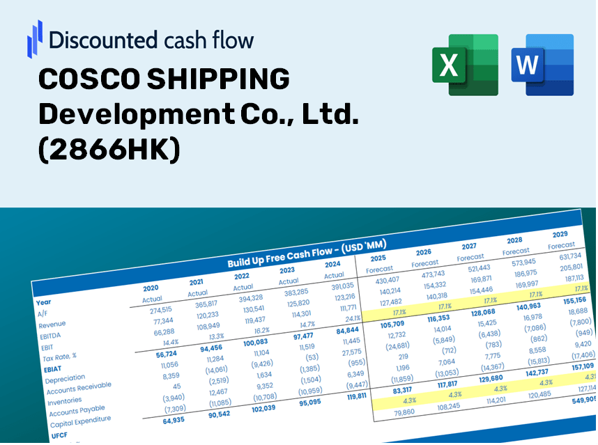 COSCO SHIPPING Development Co., Ltd. (2866HK) DCF Valuation