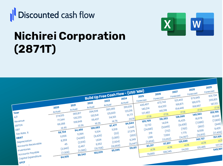 Nichirei Corporation (2871T) DCF Valuation