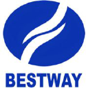 Bestway Marine & Energy Technology Co.,Ltd (300008.SZ) Logo