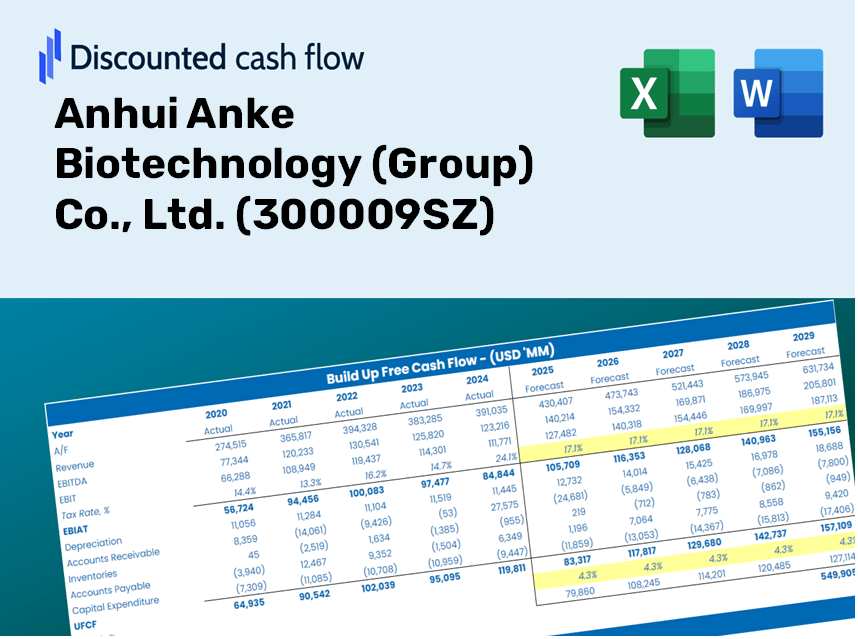 Anhui Anke Biotechnology (Group) Co., Ltd. (300009SZ) DCF Valuation