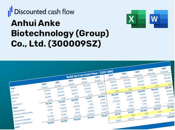 Anhui Anke Biotechnology (Group) Co., Ltd. (300009SZ) DCF Valuation