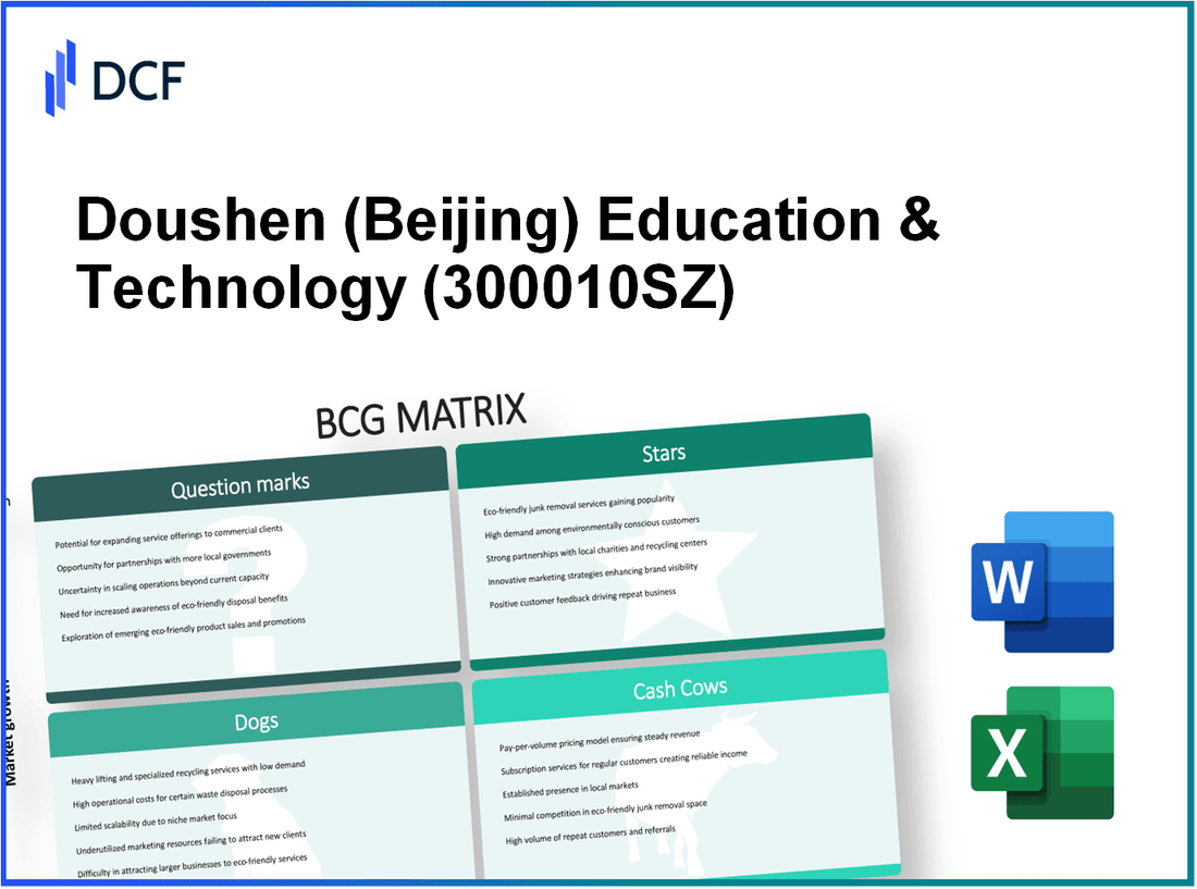 Doushen Education & Technology INC. (300010.SZ): BCG Matrix