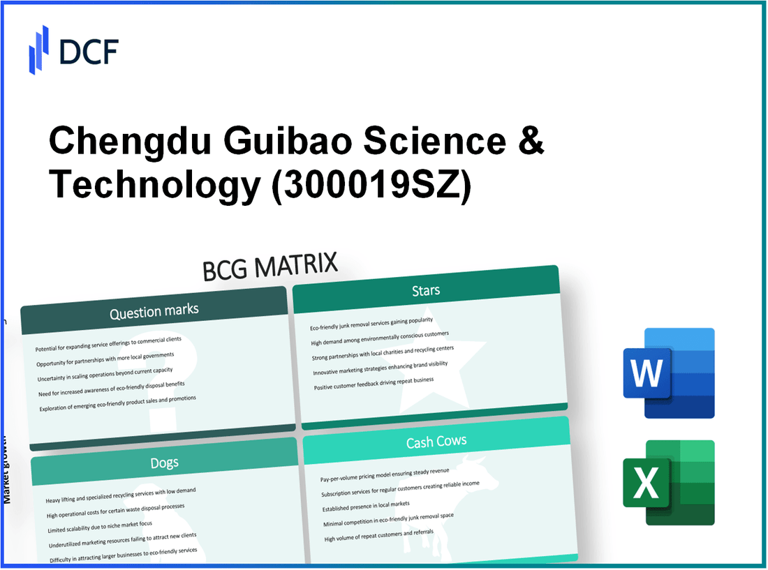 Chengdu Guibao Science & Technology Co.,Ltd. (300019.SZ): BCG Matrix