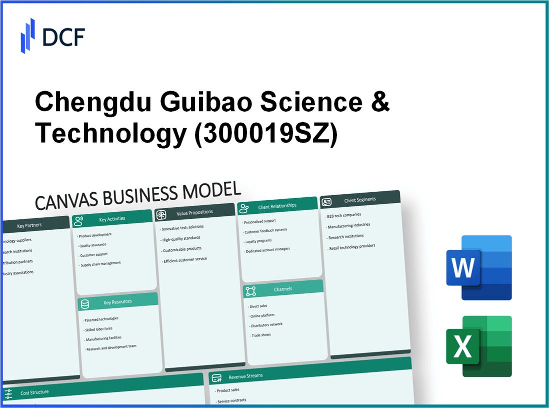 Chengdu Guibao Science & Technology Co.,Ltd. (300019.SZ): Canvas Business Model