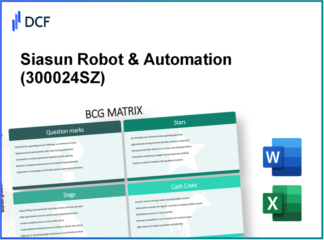 Siasun Robot&Automation Co.,Ltd. (300024.SZ): BCG Matrix