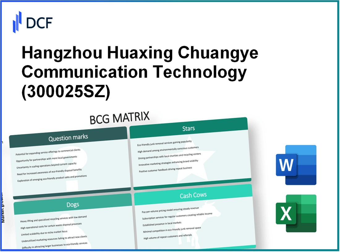 Hangzhou Huaxing Chuangye Communication Technology Co., Ltd. (300025.SZ): BCG Matrix