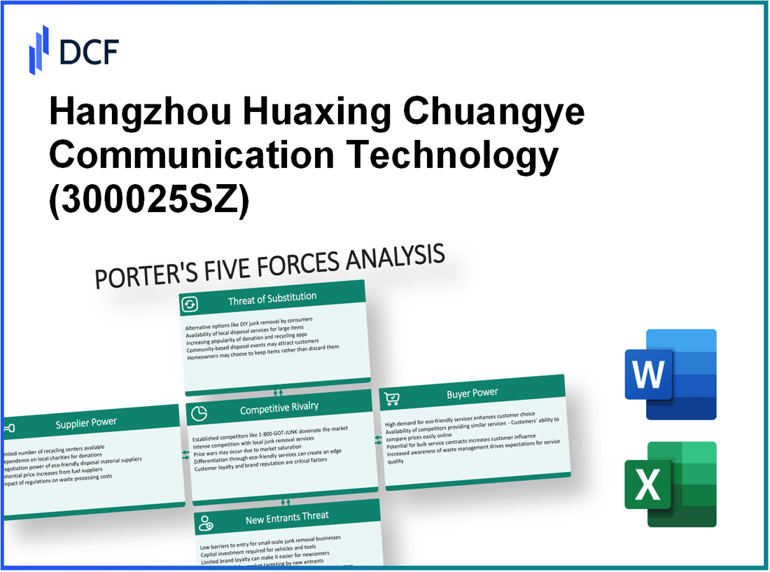 Hangzhou Huaxing Chuangye Communication Technology (300025.SZ): Porter's 5 Forces Analysis