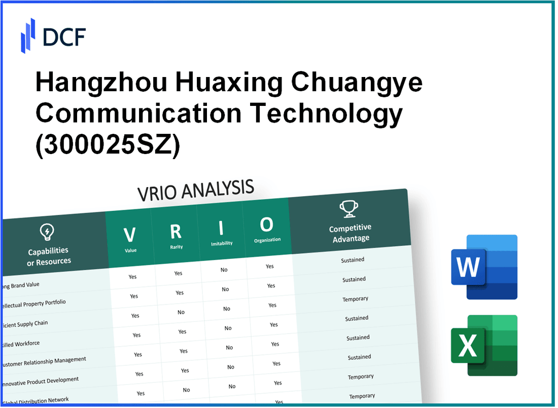 Hangzhou Huaxing Chuangye Communication Technology Co., Ltd. (300025.SZ): VRIO Analysis