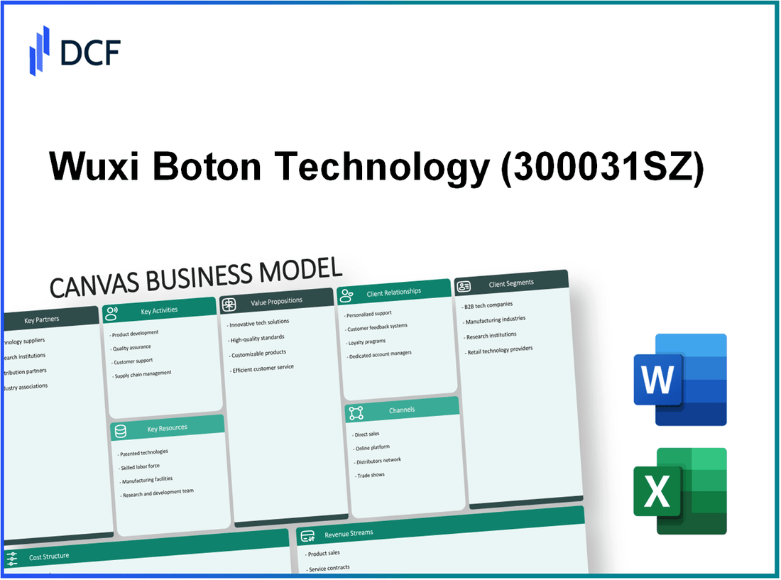 Wuxi Boton Technology Co., Ltd. (300031.SZ): Canvas Business Model