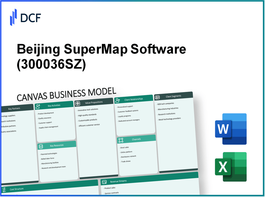 Beijing SuperMap Software Co., Ltd. (300036.SZ): Canvas Business Model