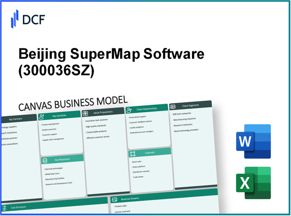 Beijing SuperMap Software Co., Ltd. (300036.SZ): Canvas Business Model