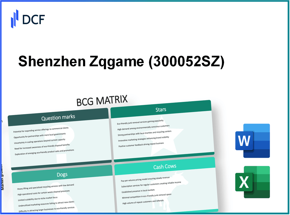 Shenzhen Zqgame Co., Ltd (300052.SZ): BCG Matrix