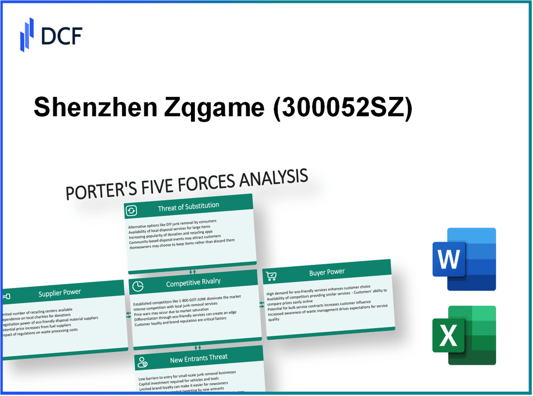 Shenzhen Zqgame (300052.SZ): Porter's 5 Forces Analysis