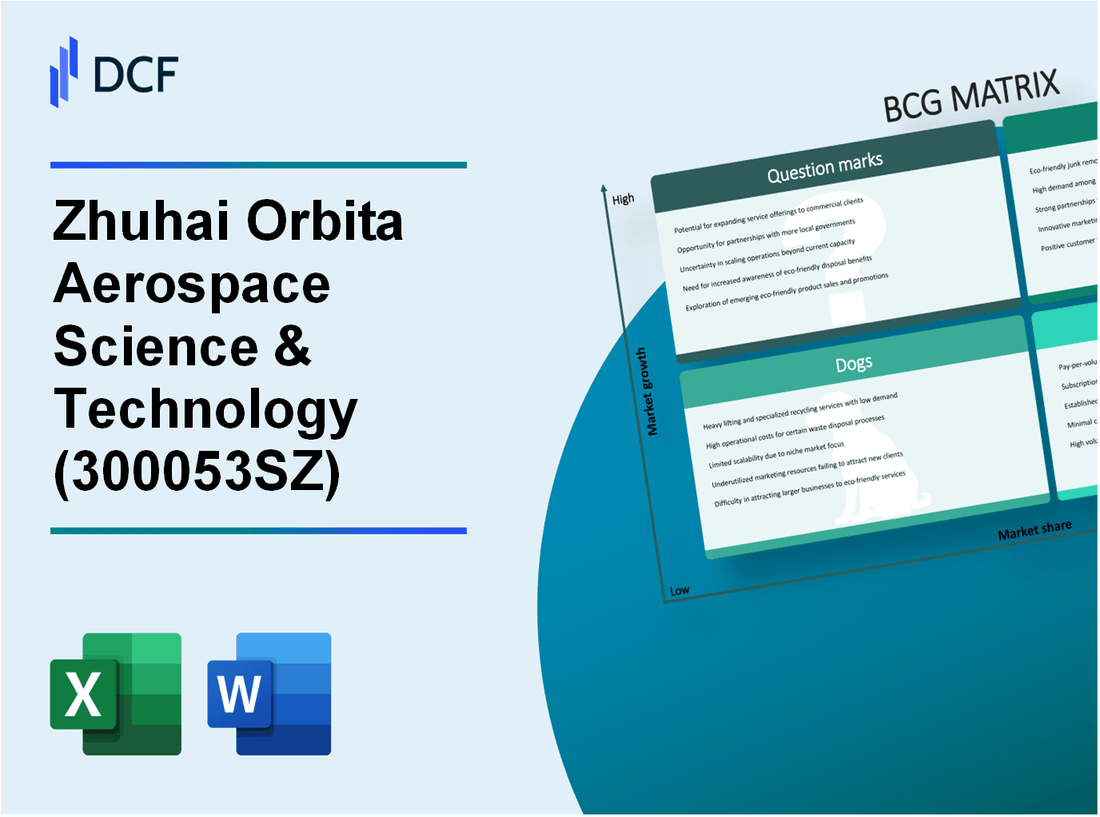 Zhuhai Orbita Aerospace Science & Technology Co.,Ltd (300053.SZ): BCG Matrix