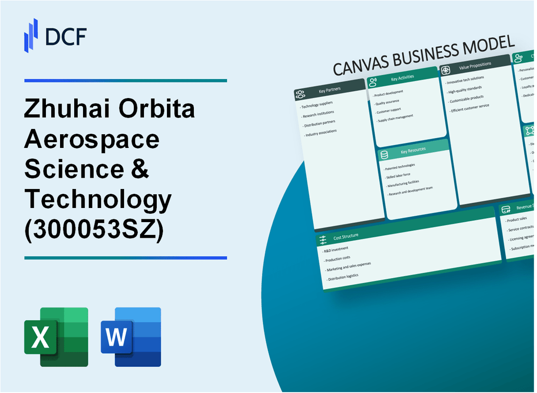 Zhuhai Orbita Aerospace Science & Technology Co.,Ltd (300053.SZ): Canvas Business Model